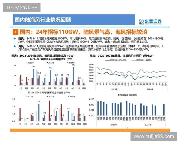 和平精英分析：BLG边路渗透策略的成功与不足之处探讨