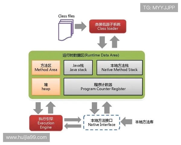 深入分析上海乒乓球队的运营策略与发展模式探讨 深入分析上海乒乓球队的运营策略与发展模式探讨