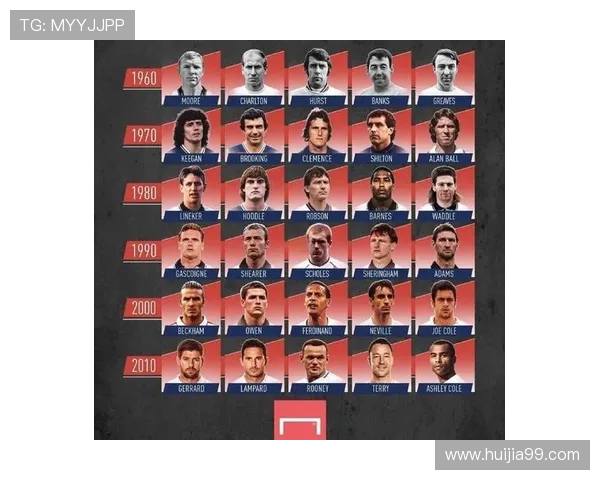 科斯塔的足球旅程：从青涩少年到国际舞台的璀璨明星