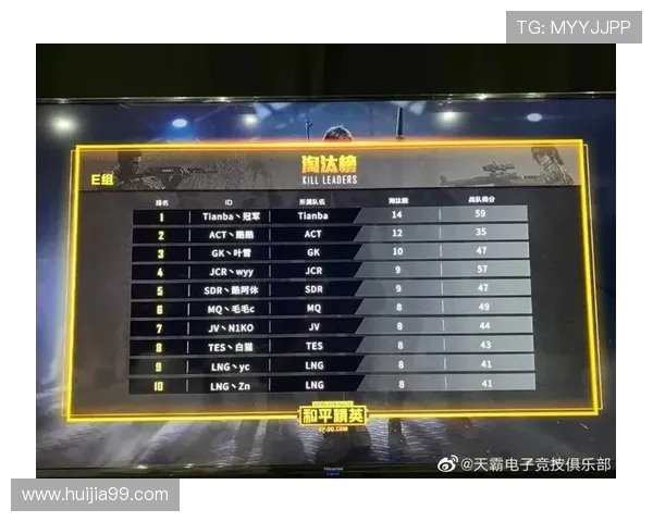 和平精英实力排行榜揭晓WE战队荣登第二名引发热议