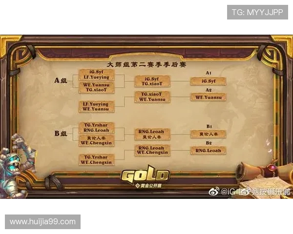 世界大师赛回顾IG战队经验如何影响比赛表现与结果分析